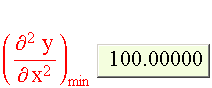     (∂^2 y/∂x^2) _min 100. 