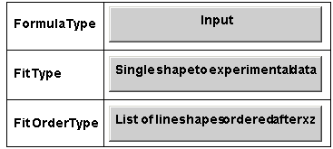  {{Formula Type, Input}, {Fit Type, Single shape to experimental data}, {Fit Order Type, List of lineshapes ordered after xz}}