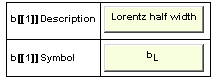  {{b[[1]] Description, Lorentz half width}, {b[[1]] Symbol, b_L}}