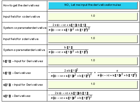  {{How to get the derivatives, NO, Let me input the derivatives formulas}, {Input field for  ... �?� 1 �?�)/(�? ((x - xz + a �?� 1 �?�)^2 + b �?� 1 �?�^2)^2)}}
