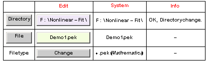                         Edit                   System                 Info    Directory        ... Demo1 . pek            -    File type              Change                 * . pek (Mathematica)  -