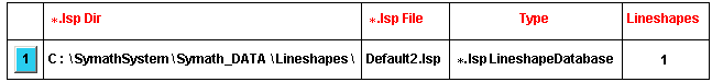  {{ , * . lsp Dir, * . lsp File, Type, Lineshapes}, {1, C : \SymathSystem\Symath_DATA\Lineshapes\, Default2 . lsp, * . lsp LineshapeDatabase, 1}}
