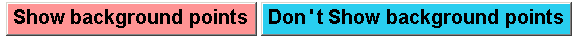  Show background pointsDon ' t Show background points