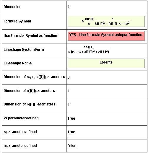  {{Dimension, 4}, {Formula Symbol, sb[[1]]/�?1/(b[[1]]^2 + (a[[1]] + x - xz)^2)}, {Use F ... rs, 1}, {xz parameter defined, True}, {s parameter defined, True}, {n parameter defined, False}}