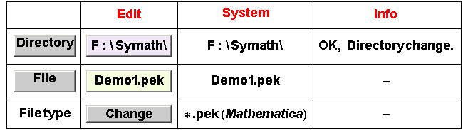                         Edit                   System                 Info    Directory        ... Demo1 . pek            -    File type              Change                 * . pek (Mathematica)  -