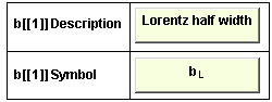  {{b[[1]] Description, Lorentz half width}, {b[[1]] Symbol, b_L}}